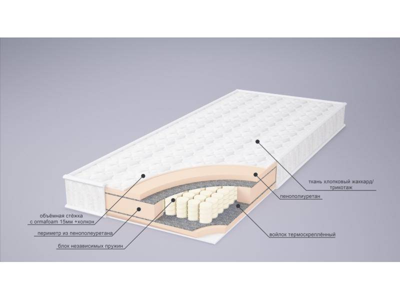 матрас корнелия tfk в Комсомольск-на-Амуре