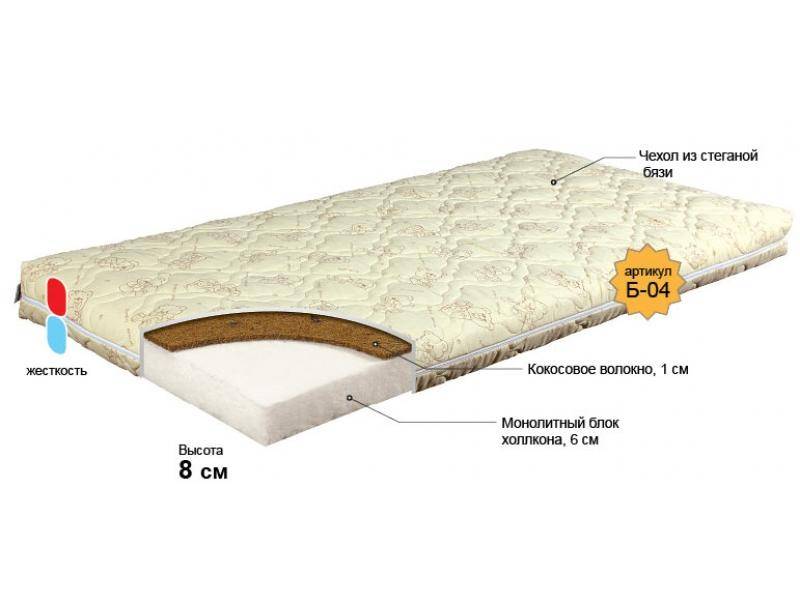 матрас для новорожденного малыш в Комсомольск-на-Амуре