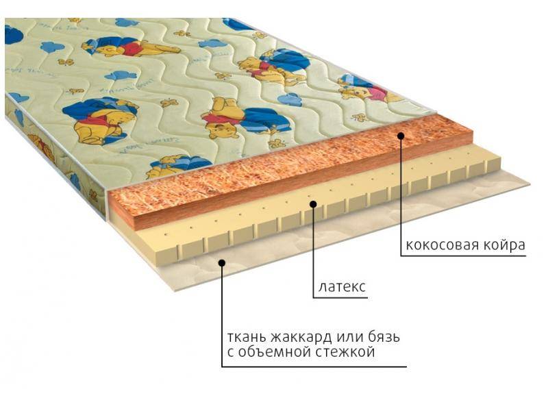 матрас детский умка (латекс) в Комсомольск-на-Амуре