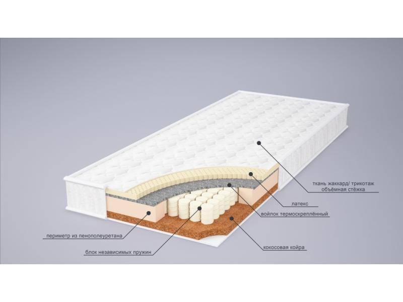 матрас ева сезон латекс в Комсомольск-на-Амуре