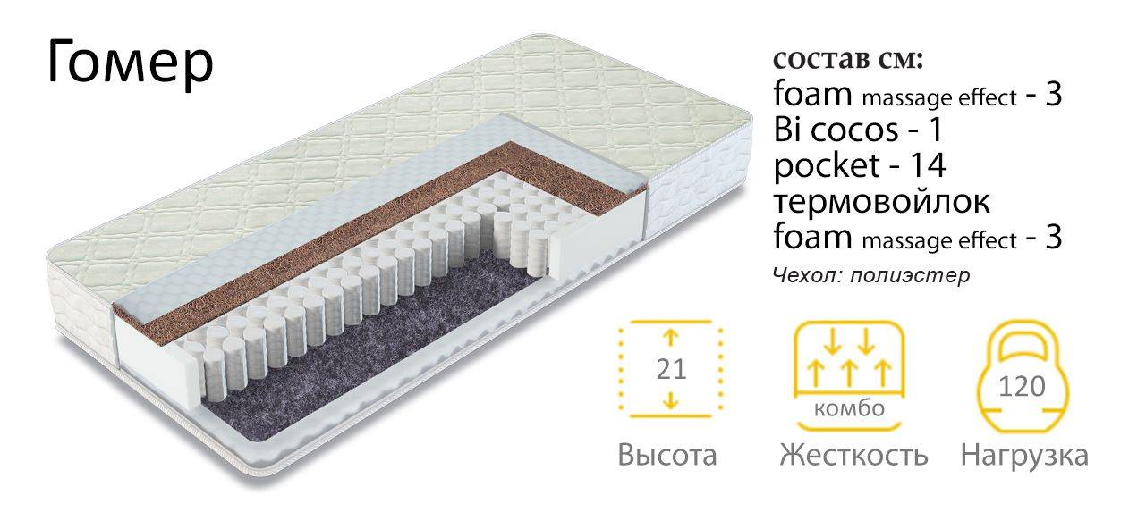 матрас гомер двухсторонний в Комсомольск-на-Амуре