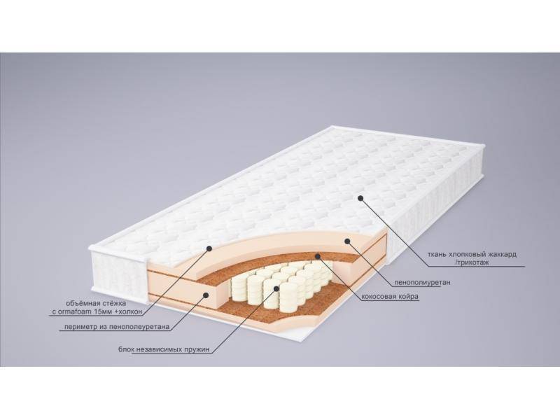 матрас корнелия плюс в Комсомольск-на-Амуре