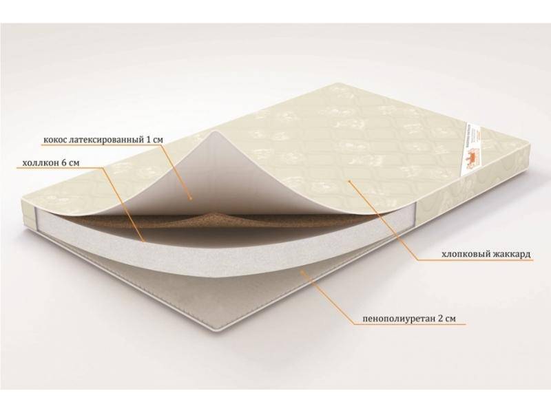 матрас топпер «летний сон» в Комсомольск-на-Амуре