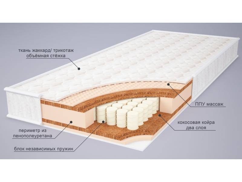 матрас амина микс в Комсомольск-на-Амуре