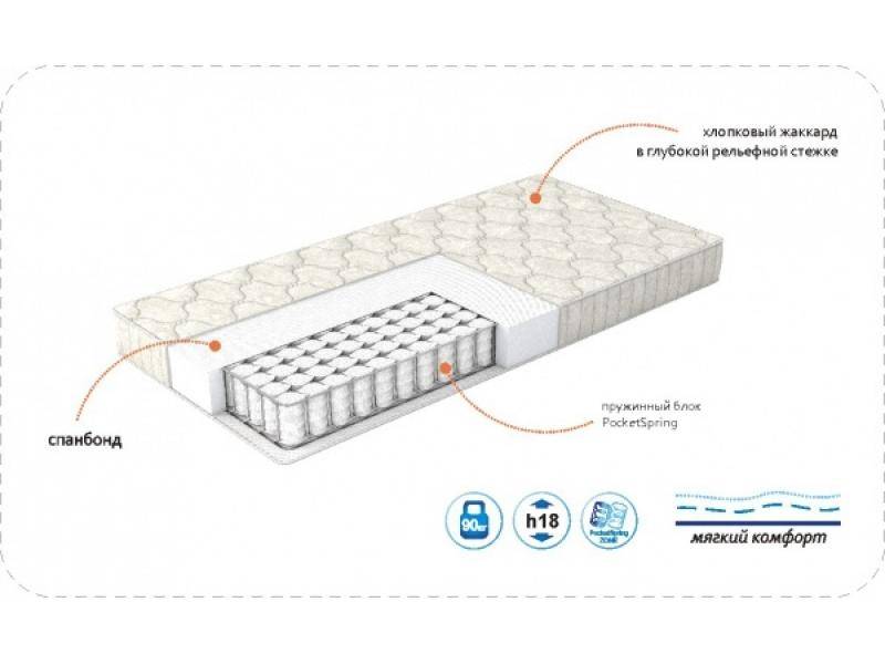 матрас pulse в Комсомольск-на-Амуре