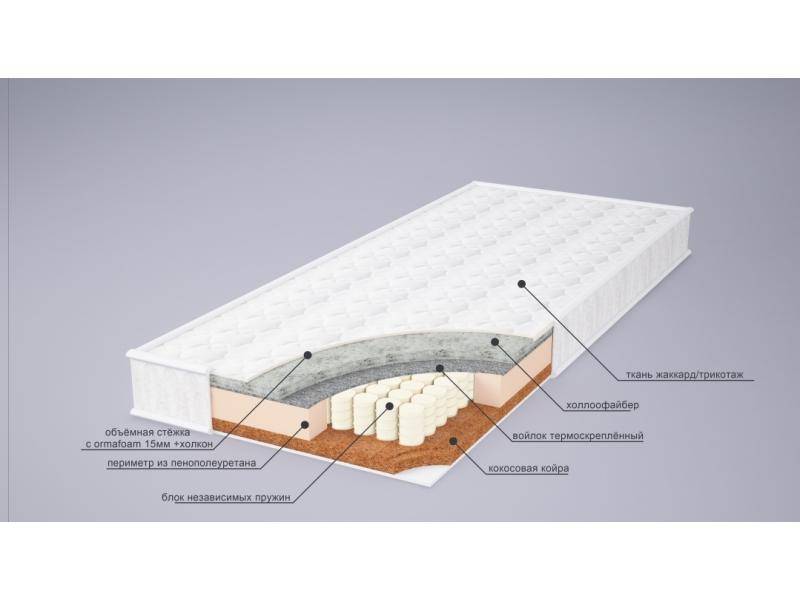 матрас ева сезон струтто в Комсомольск-на-Амуре