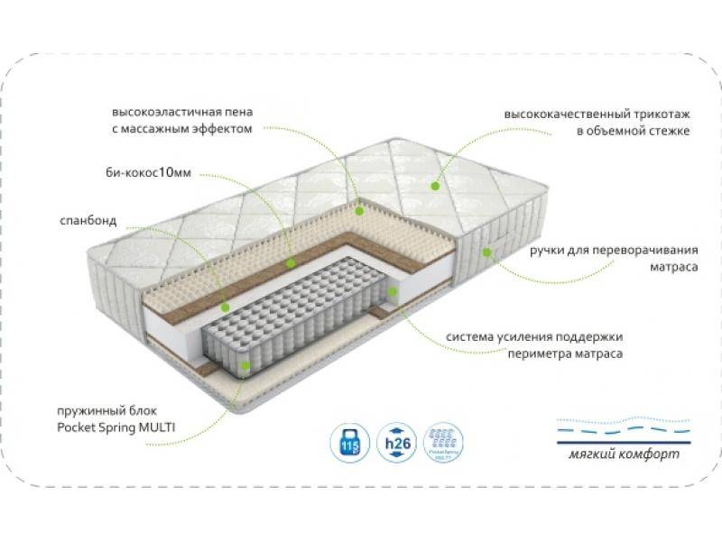 матрас dream soft multi в Комсомольск-на-Амуре