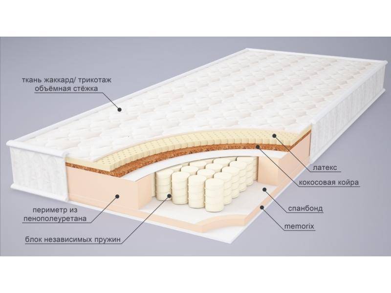 матрас мелиса в Комсомольск-на-Амуре