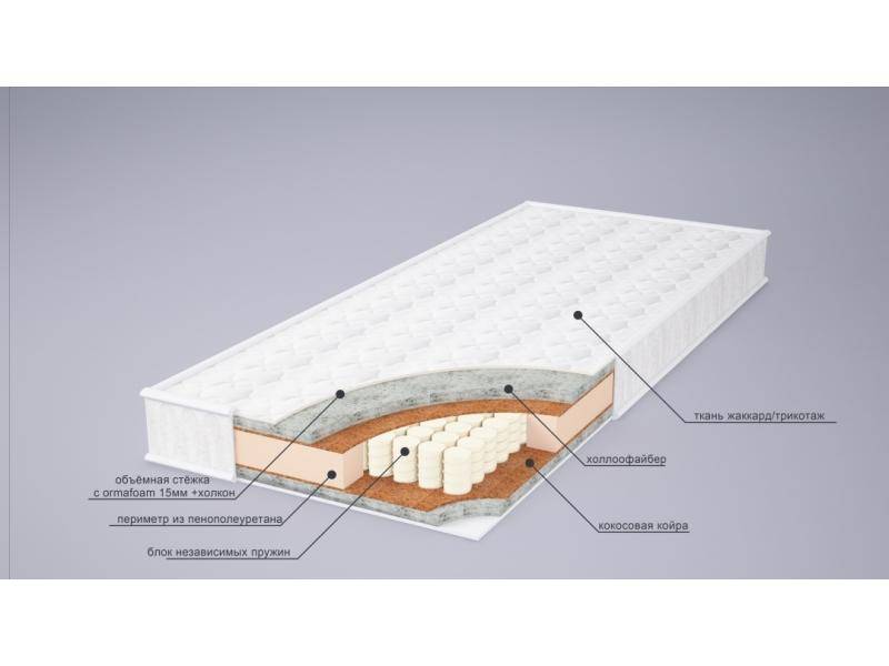 матрас мери струтто плюс в Комсомольск-на-Амуре