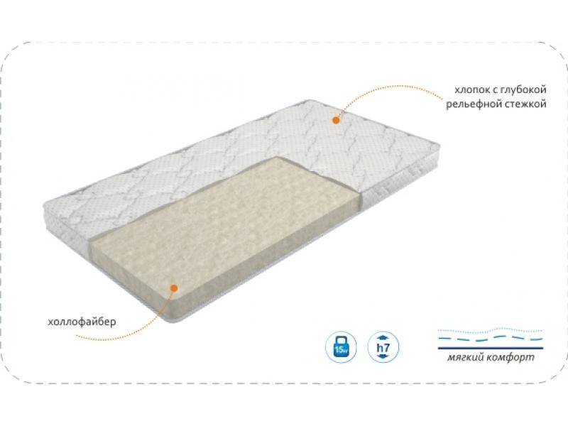 матрас baby comfort в Комсомольск-на-Амуре