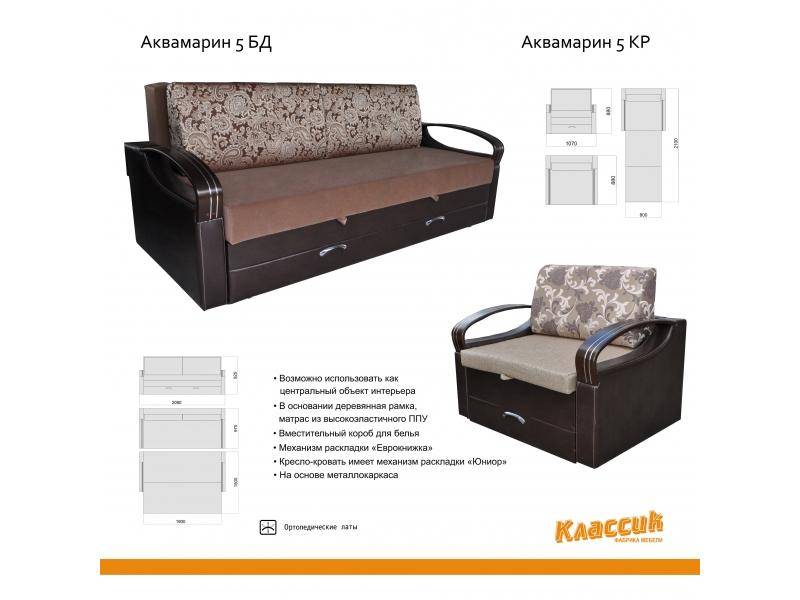 диван прямой на металлокаркасе аквамарин 5бд в Комсомольск-на-Амуре