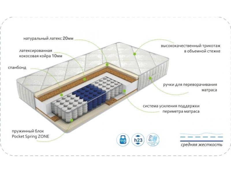 матрас dream luxery zone в Комсомольск-на-Амуре