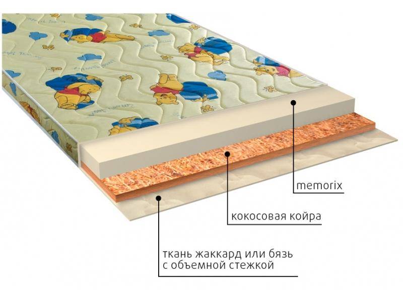 матрас детский умка (memorix) в Комсомольск-на-Амуре