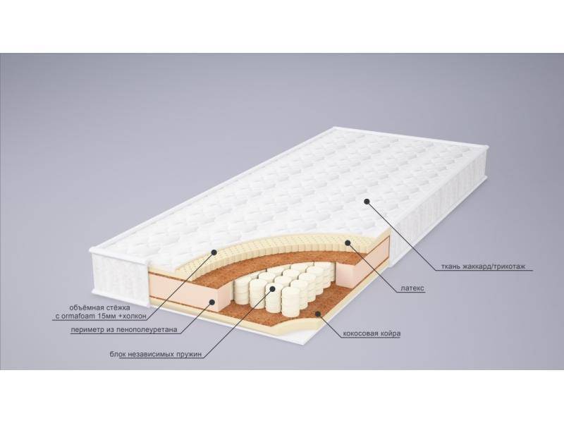 матрас ника латекс плюс в Комсомольск-на-Амуре
