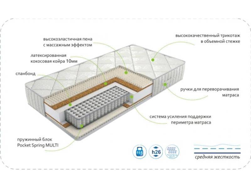 матрас dream rest multi в Комсомольск-на-Амуре